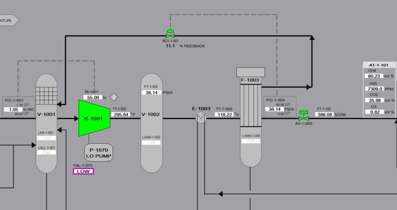 Automation & Controls – Helle Engineering LLC